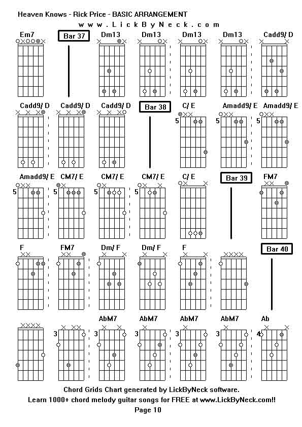 Chord Grids Chart of chord melody fingerstyle guitar song-Heaven Knows - Rick Price - BASIC ARRANGEMENT,generated by LickByNeck software.